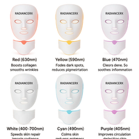 RadianceRX™ RegenMask